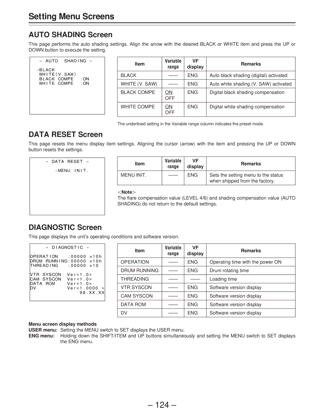 Panasonic AJ-PD900WP operating instructions 124, Auto Shading Screen, Data Reset Screen, Diagnostic Screen 