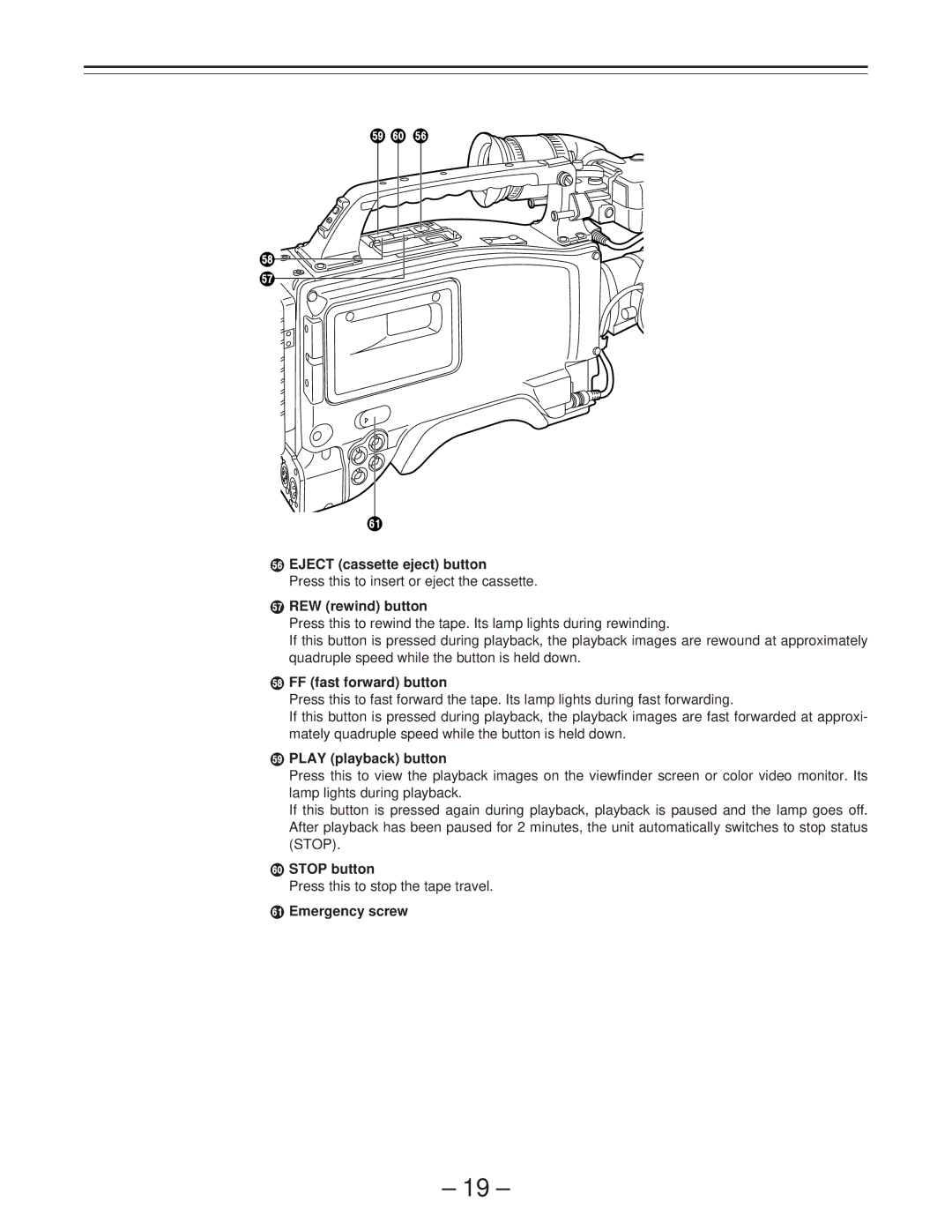 Panasonic AJ-PD900WP ¼ Eject cassette eject button, ½ REW rewind button, ¾ FF fast forward button, ¿ Play playback button 