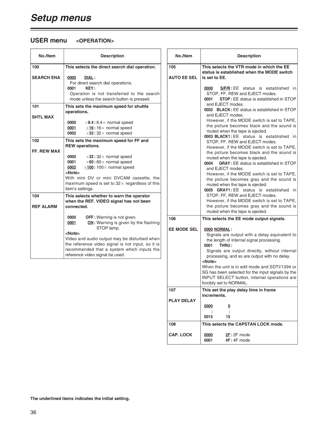 Panasonic AJ-SD755 operating instructions Operation 