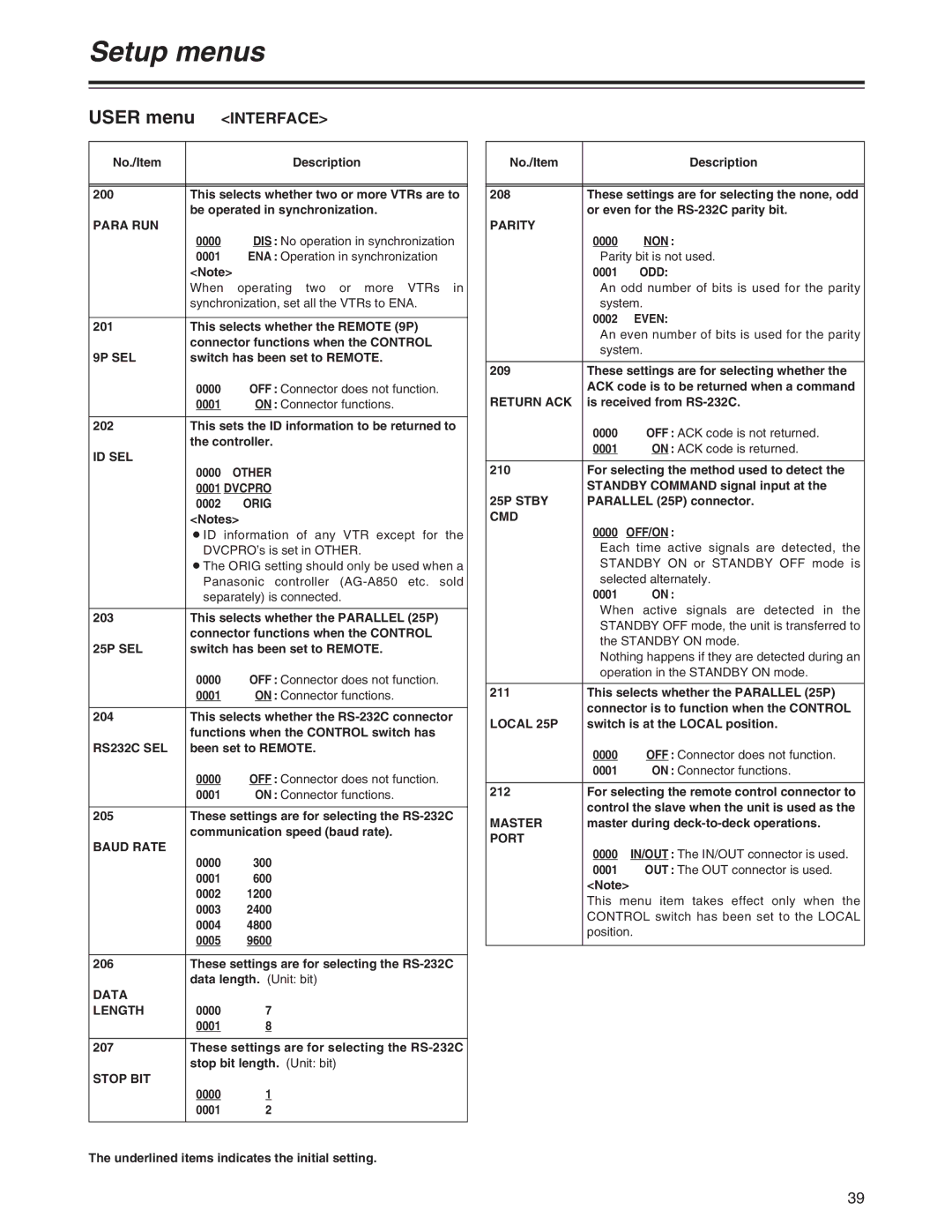 Panasonic AJ-SD755 operating instructions Interface 