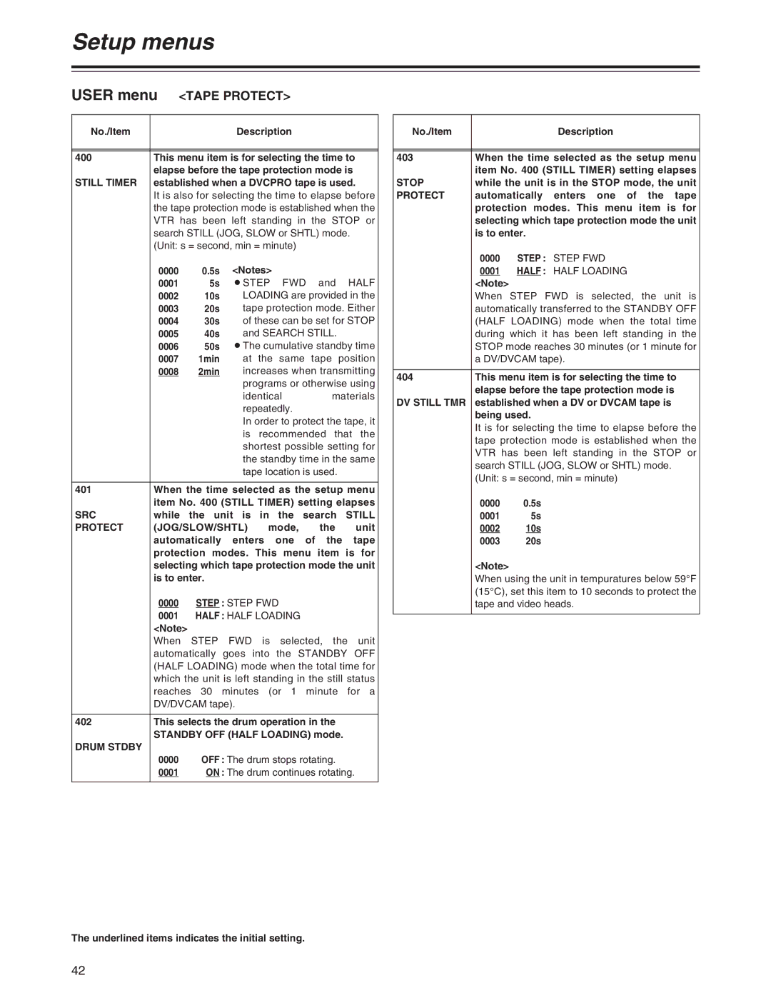 Panasonic AJ-SD755 operating instructions Tape Protect 