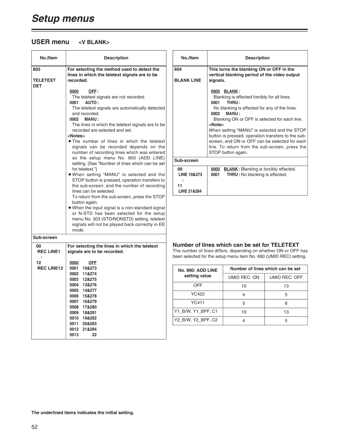 Panasonic AJ-SD755 operating instructions Number of lines which can be set for Teletext, Det, REC LINE13, Blank Line 