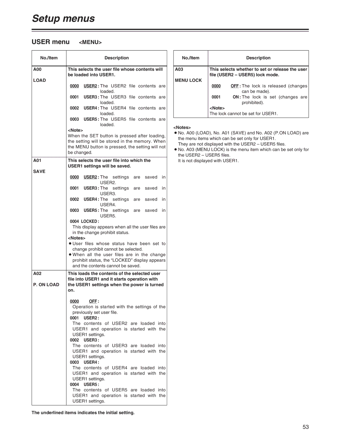 Panasonic AJ-SD755 operating instructions Menu 