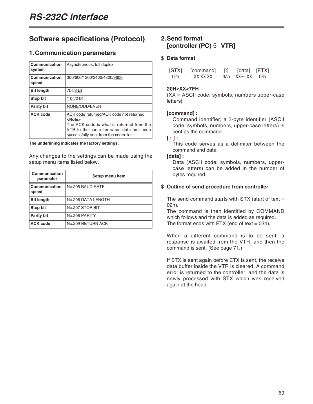 Panasonic AJ-SD755 Software specifications Protocol, Communication parameters, Send format controller PC 5 VTR 