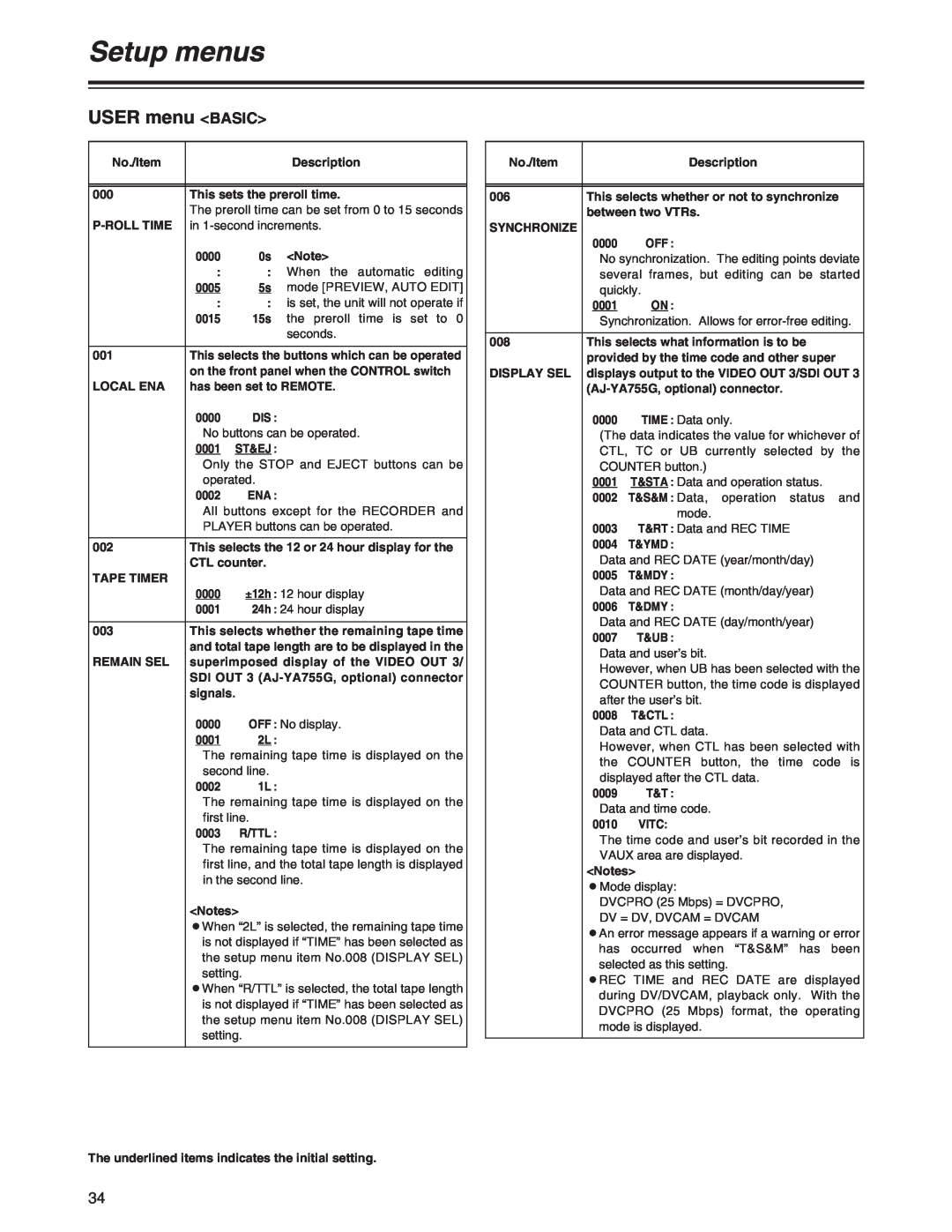 Panasonic AJ-SD755 operating instructions USER menu BASIC, Setup menus 