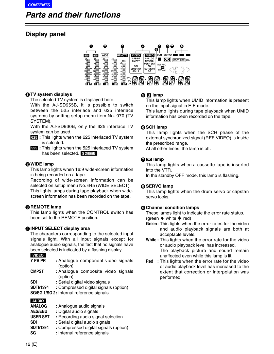 Panasonic AJ-SD930BE, AJ-SD955BE manual Display panel 