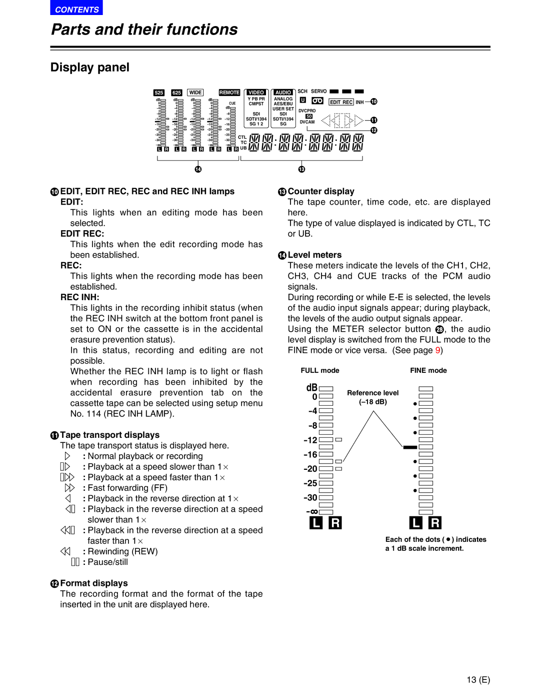 Panasonic AJ-SD955BE, AJ-SD930BE manual Edit REC, Rec Inh 