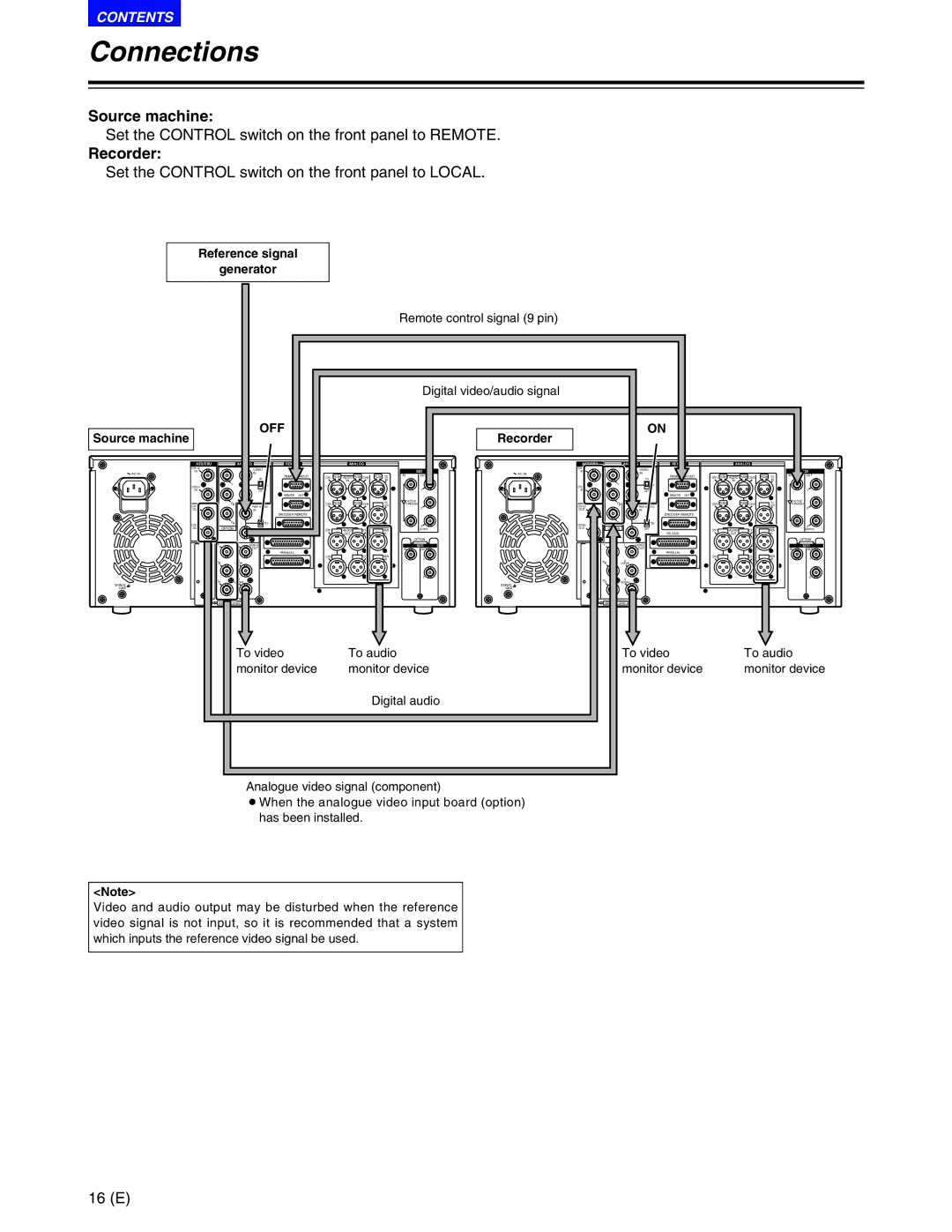 Panasonic AJ-SD930BE, AJ-SD955BE manual Connections, Source machine, Recorder, Off 