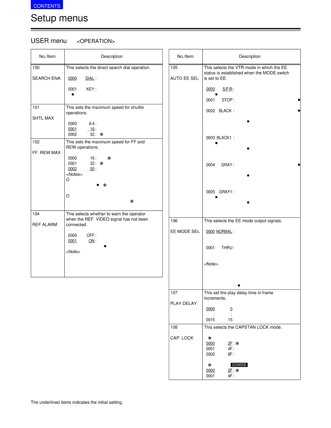 Panasonic AJ-SD955BE, AJ-SD930BE manual Operation 