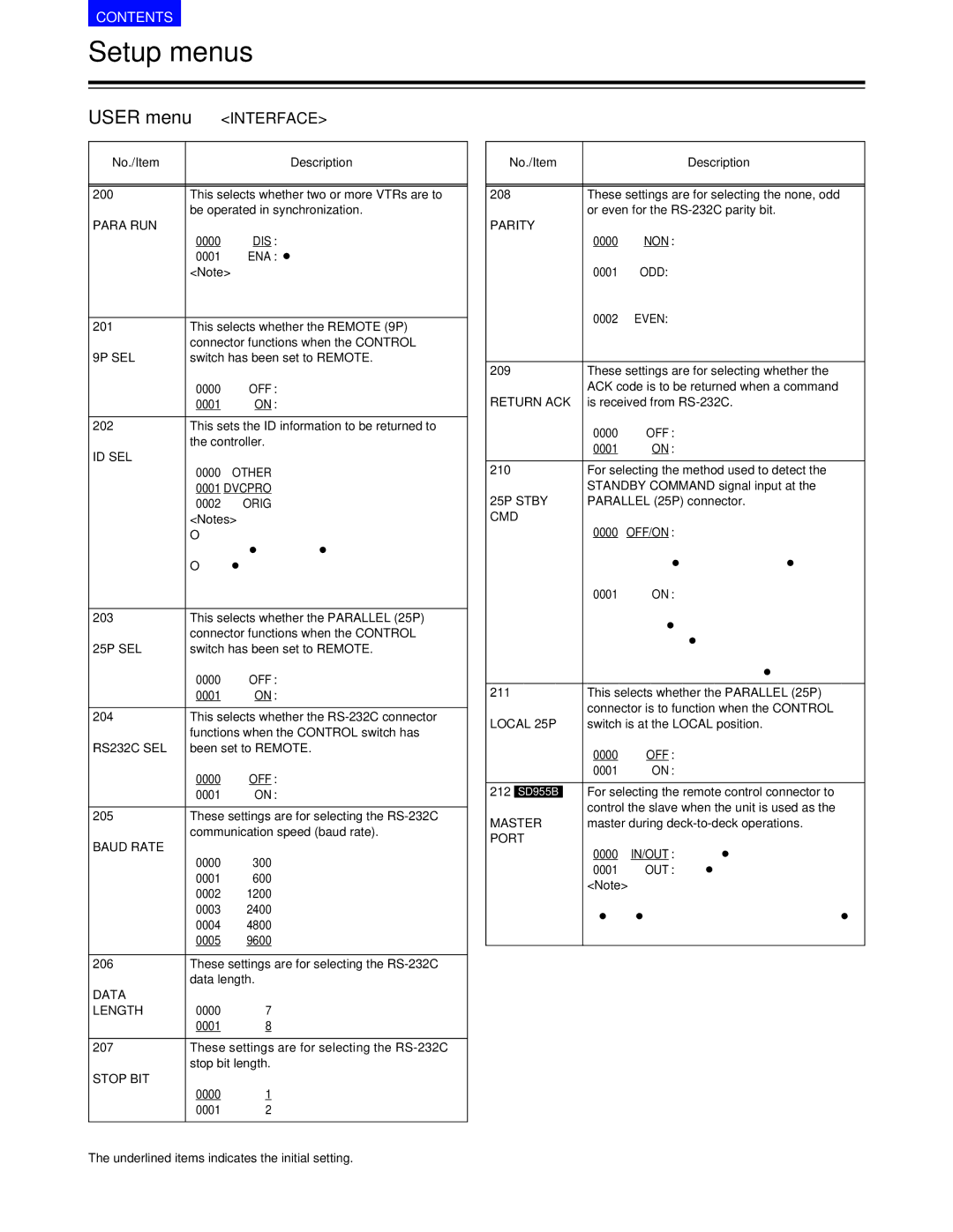 Panasonic AJ-SD930BE, AJ-SD955BE manual Interface 