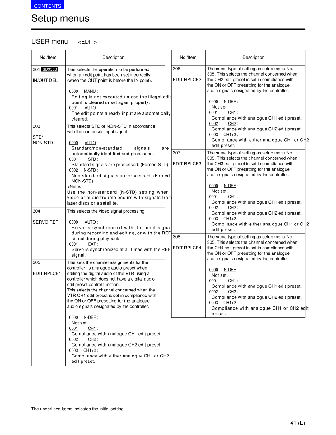 Panasonic AJ-SD955BE, AJ-SD930BE manual Edit 