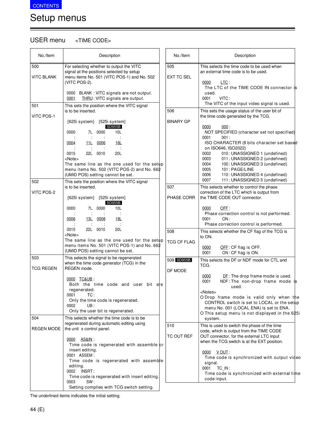 Panasonic AJ-SD930BE, AJ-SD955BE manual Time Code 