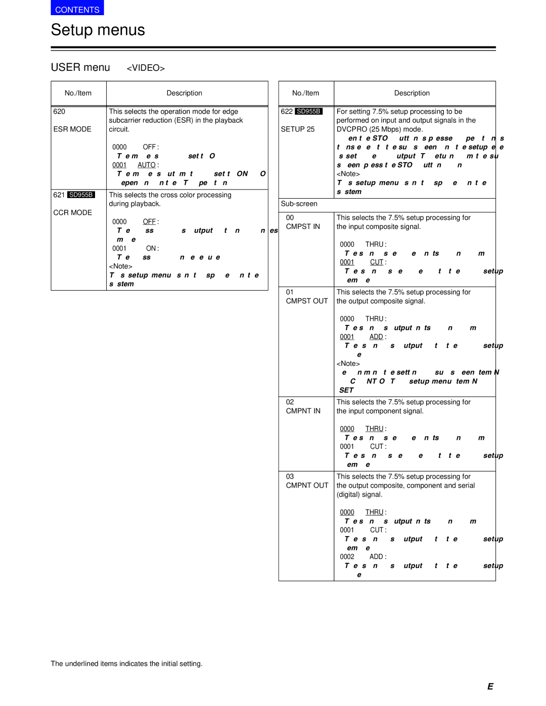 Panasonic AJ-SD955BE, AJ-SD930BE manual ESR Mode, CCR Mode, Setup, Cut, Cmpst OUT, Add, Cmpnt OUT 