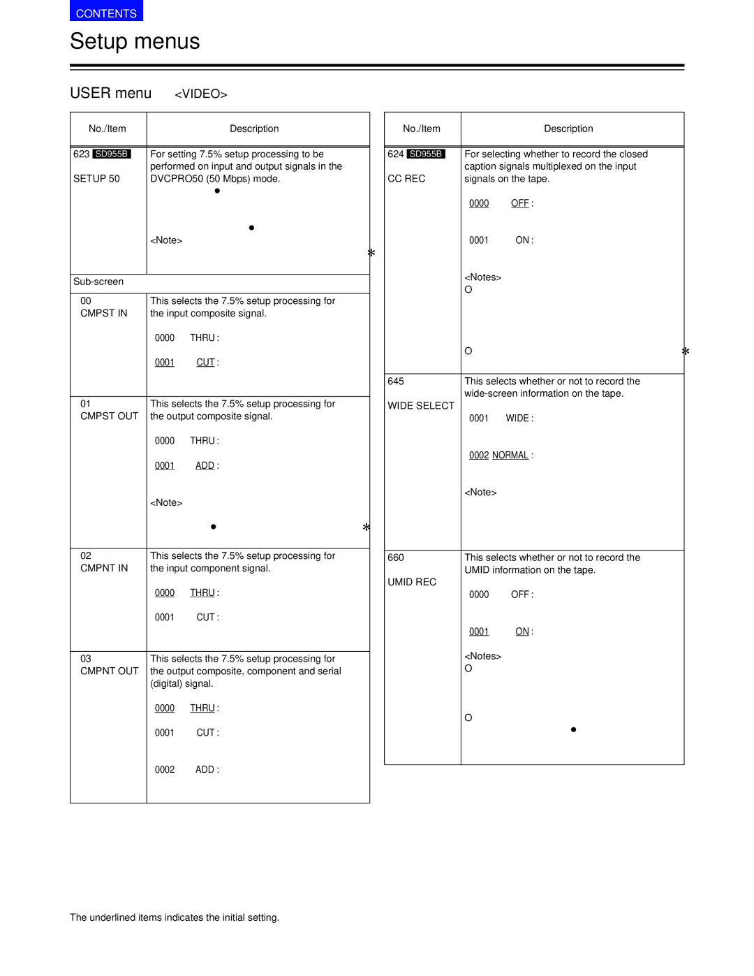 Panasonic AJ-SD930BE, AJ-SD955BE manual Cc Rec, Wide Select, Umid REC 