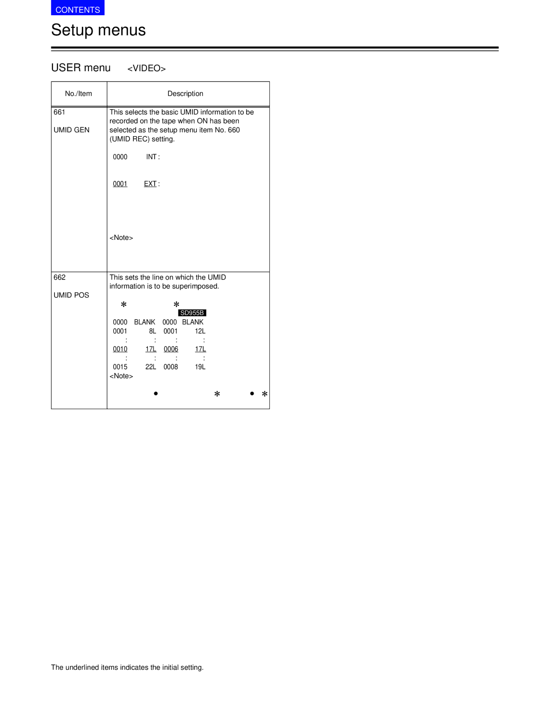 Panasonic AJ-SD955BE, AJ-SD930BE manual Umid GEN, Int, Umid POS 