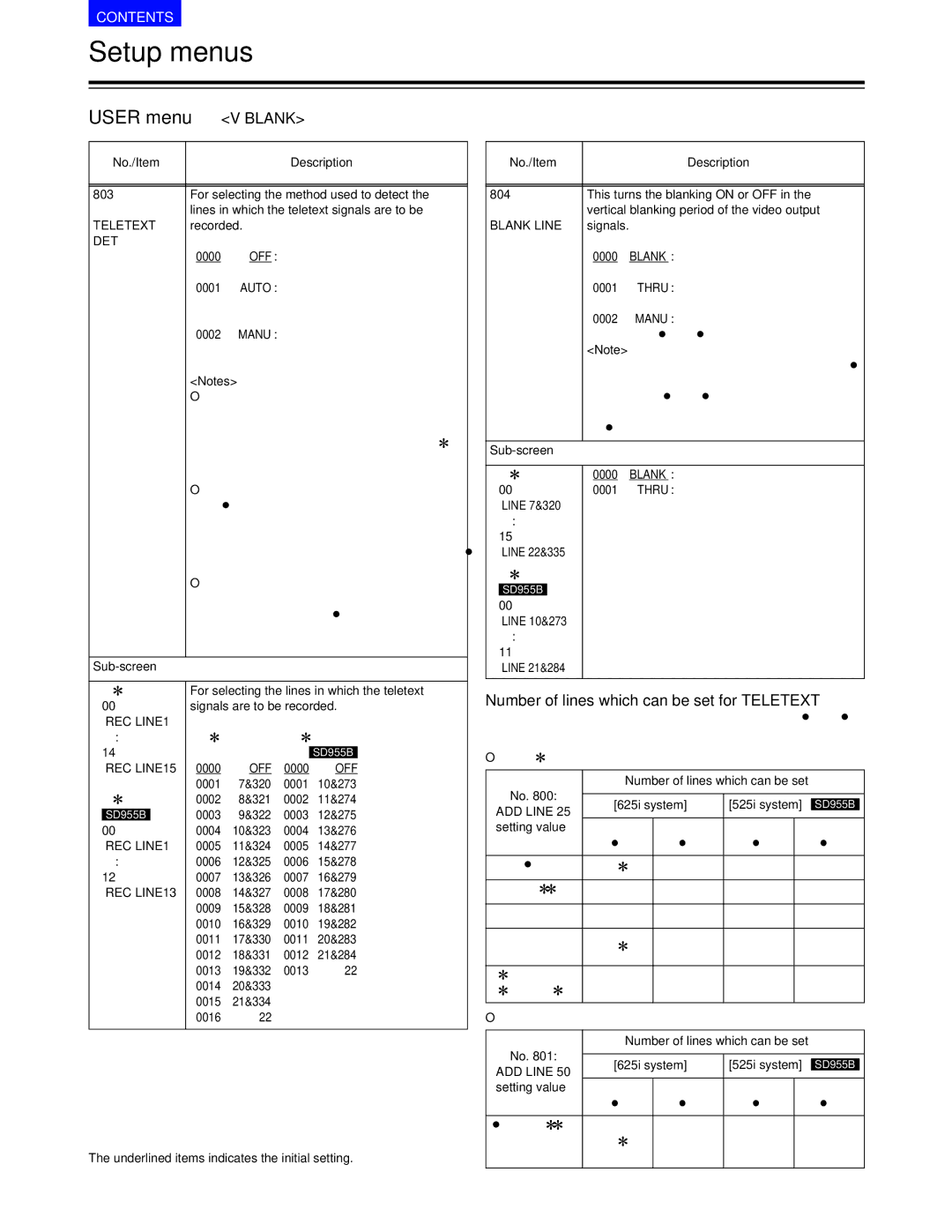 Panasonic AJ-SD955BE, AJ-SD930BE manual Number of lines which can be set for Teletext 