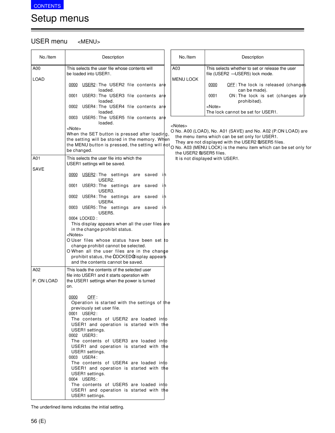 Panasonic AJ-SD930BE, AJ-SD955BE manual Menu 