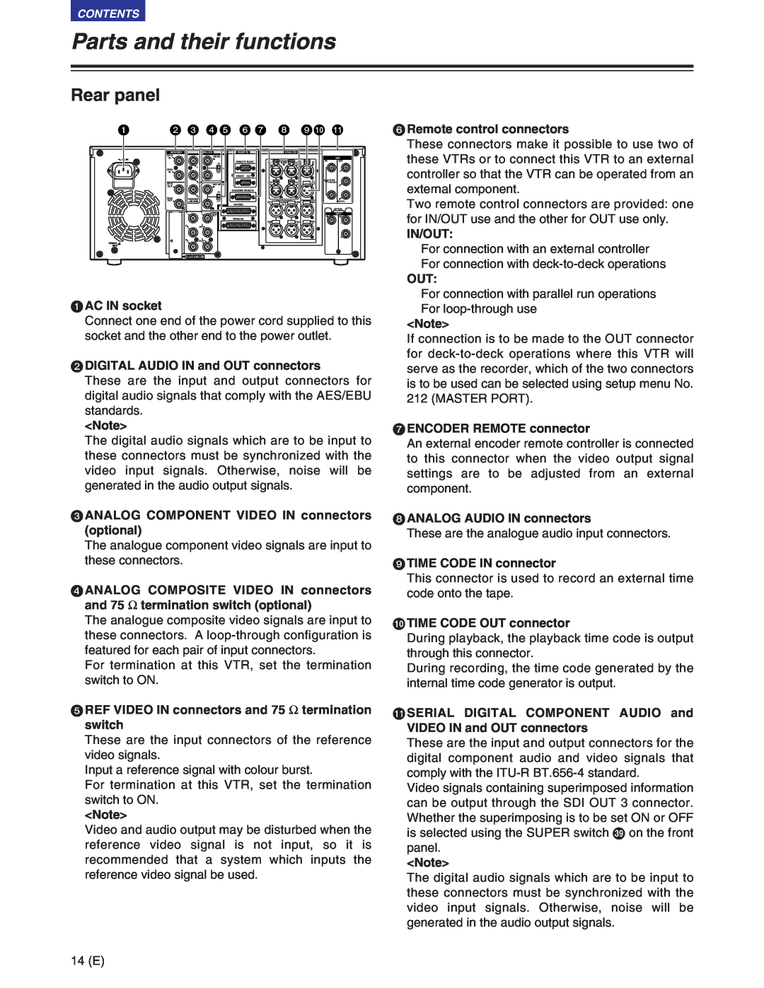Panasonic AJ-SD930BE, AJ-SD955BE manual Rear panel, Parts and their functions 