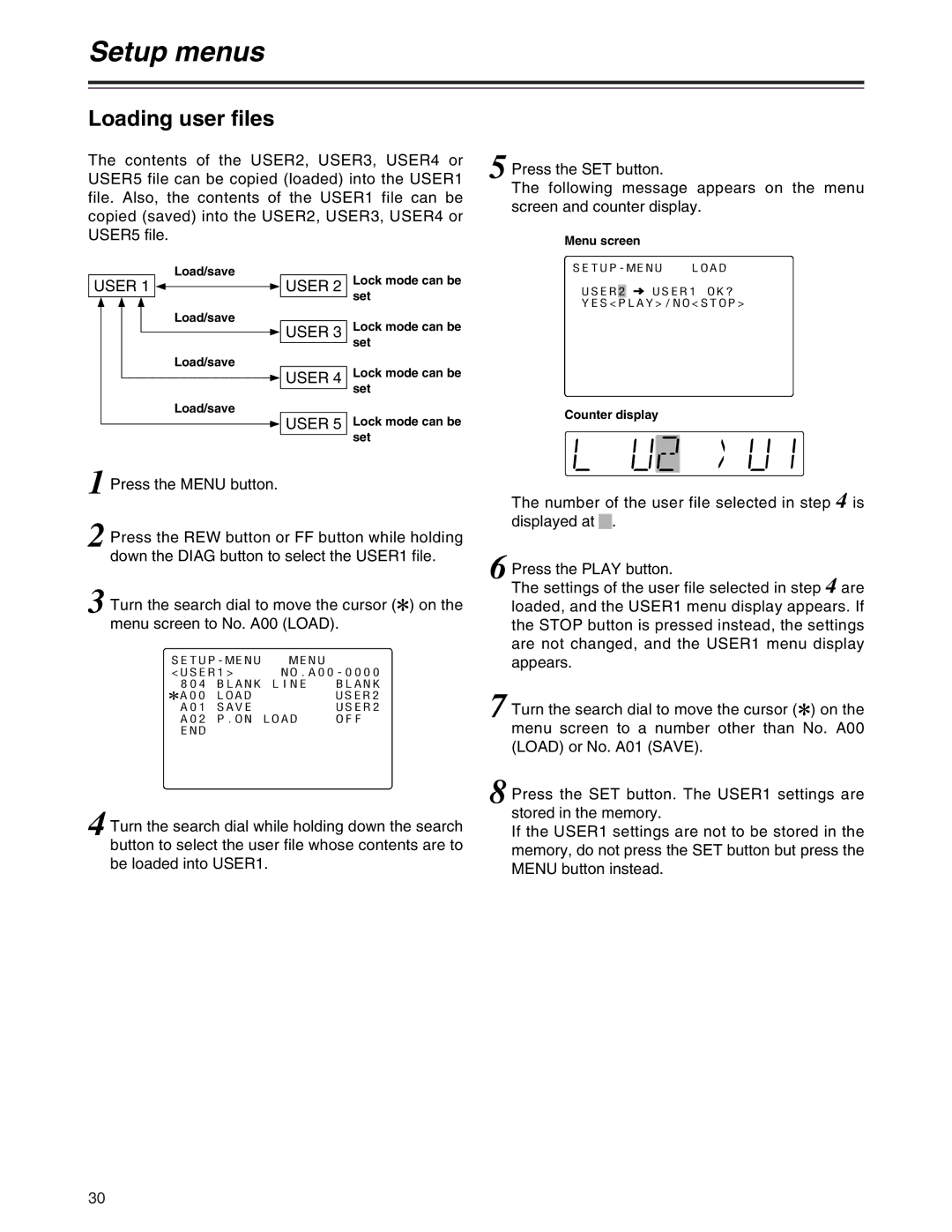 Panasonic AJ-SD955A, AJ-SD930 manual Loading user files, Menu screen Load/save, Lock mode can be set Counter display 