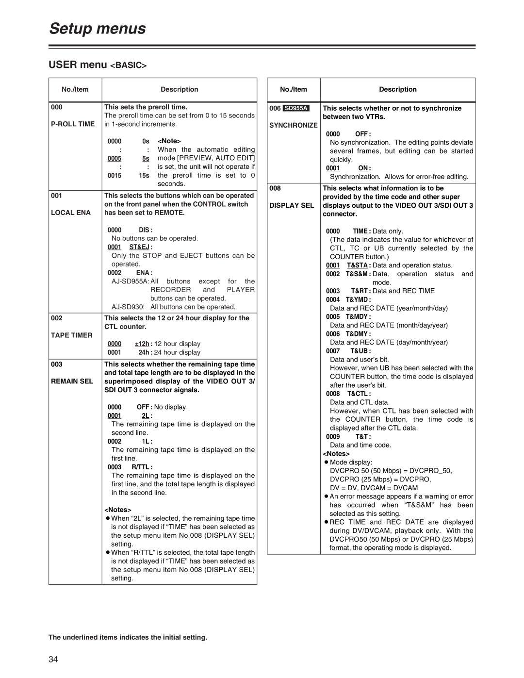 Panasonic AJ-SD955A, AJ-SD930 manual User menu Basic 