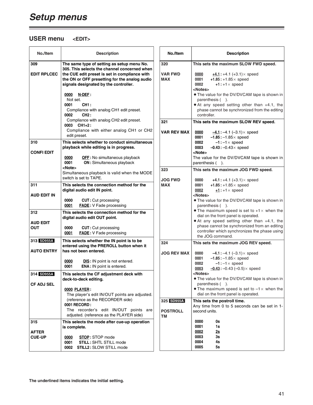 Panasonic AJ-SD930, AJ-SD955A manual Var Fwd, Var Rev Max, Jog Fwd, Jog Rev Max, Postroll 