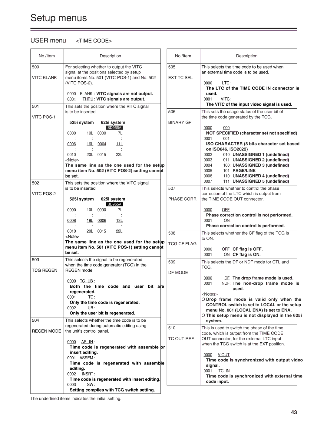 Panasonic AJ-SD930, AJ-SD955A manual Time Code 