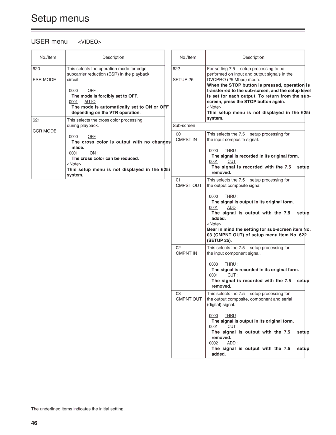 Panasonic AJ-SD955A, AJ-SD930 manual ESR Mode, CCR Mode, Setup, Cut, Cmpst OUT, Add, Cmpnt OUT 