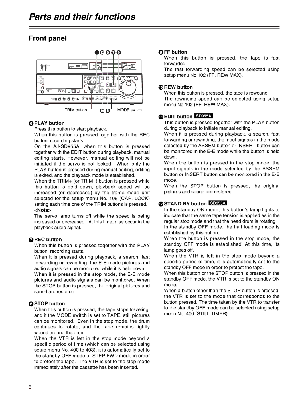 Panasonic AJ-SD955A, AJ-SD930 manual Parts and their functions, Front panel 