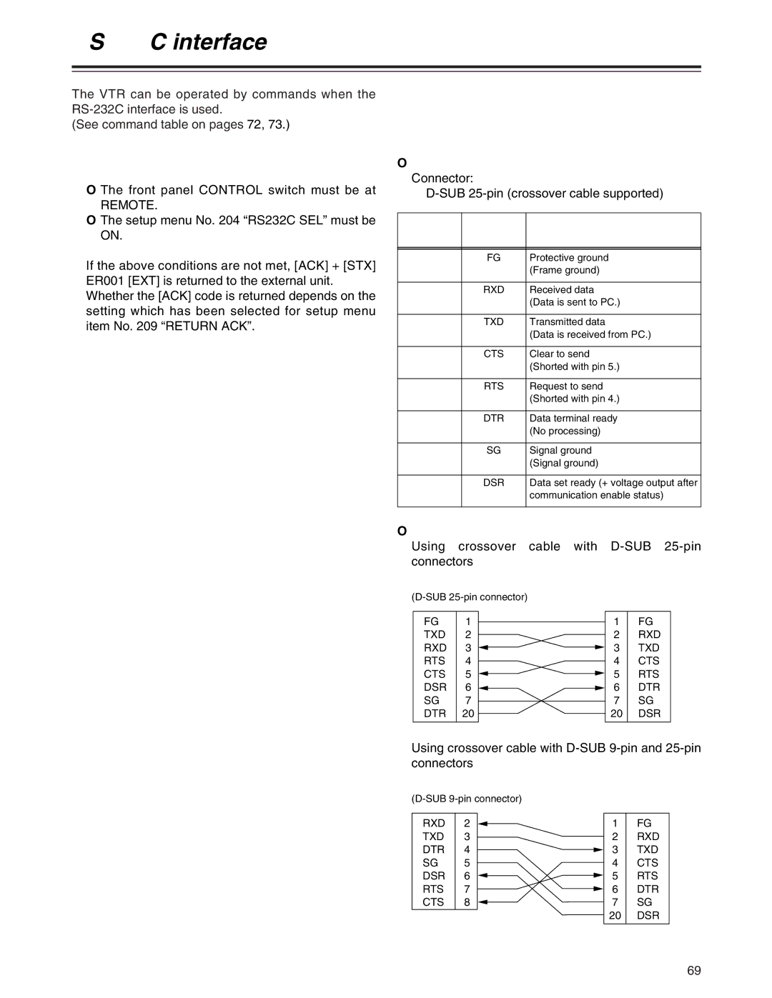 Panasonic AJ-SD930, AJ-SD955A manual RS-232C interface, Hardware specifications, Connector specifications 