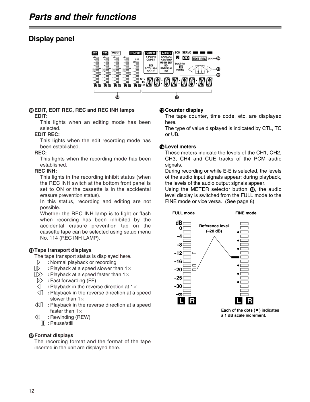 Panasonic AJ-SD955Bp manual Edit REC, Rec Inh 