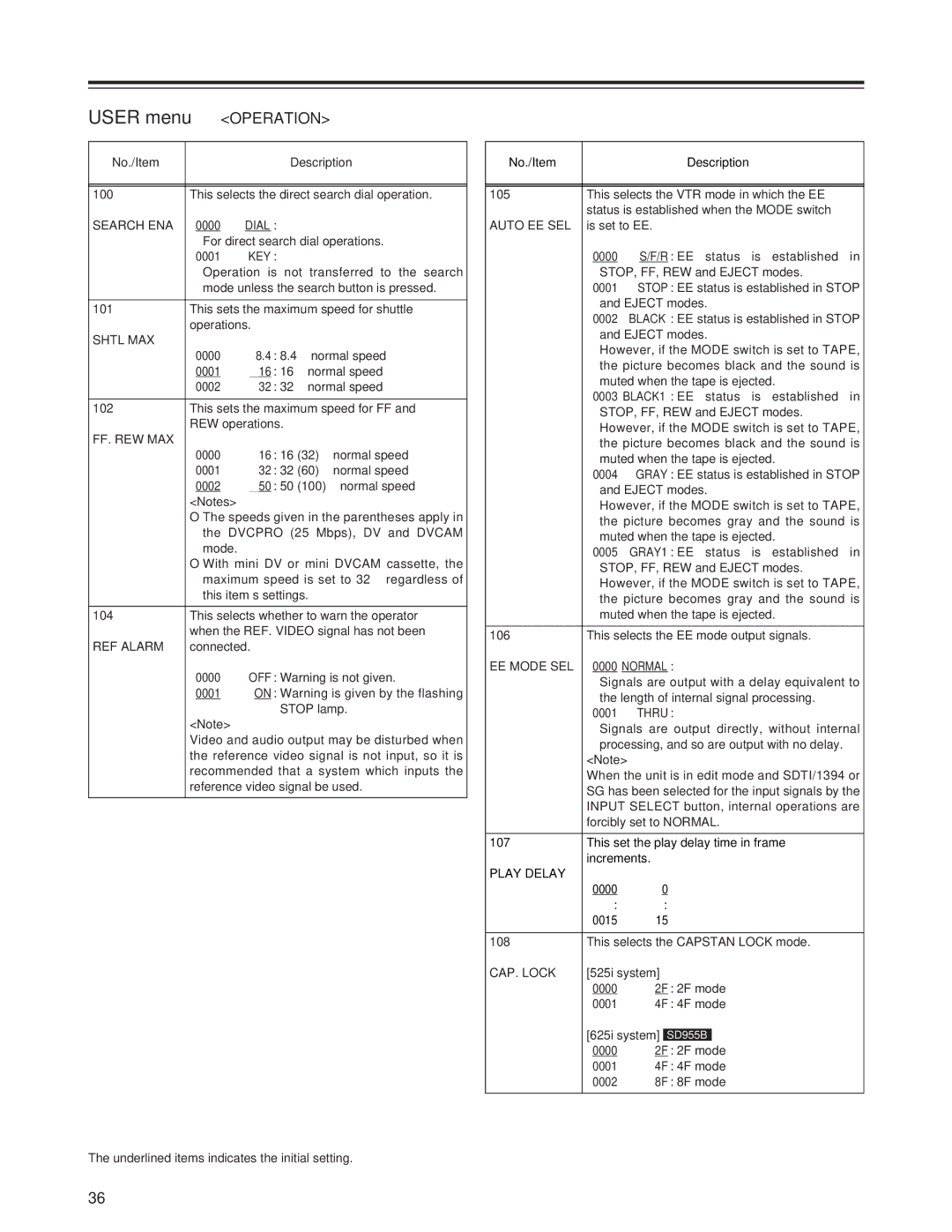 Panasonic AJ-SD955Bp manual Operation 