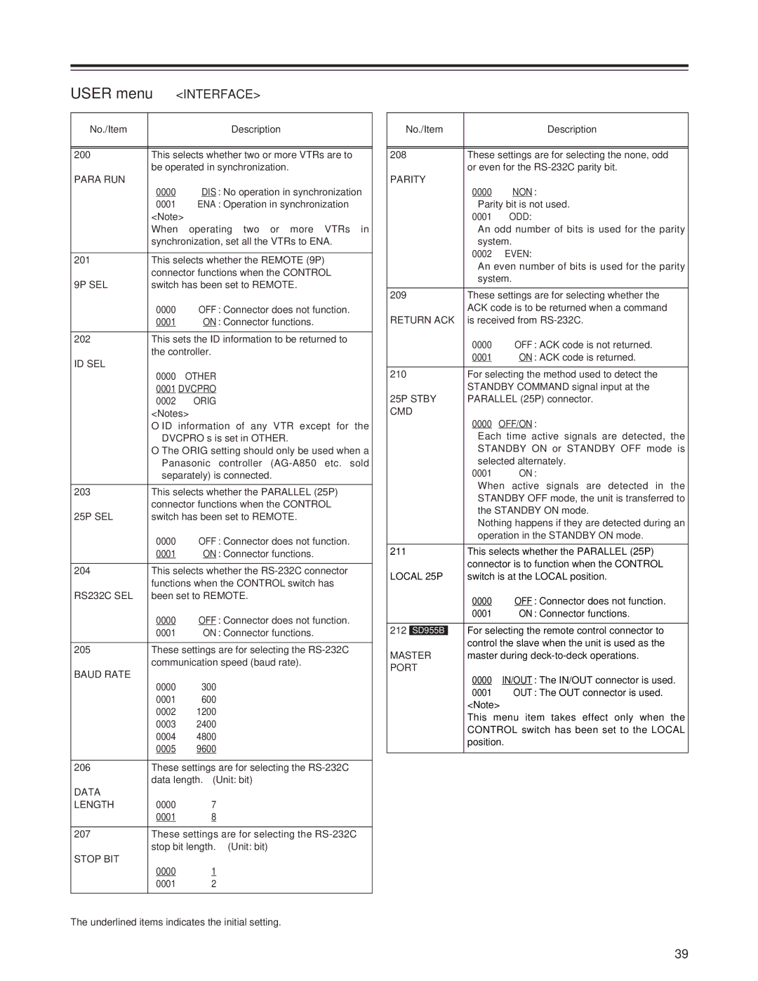 Panasonic AJ-SD955Bp manual Interface 