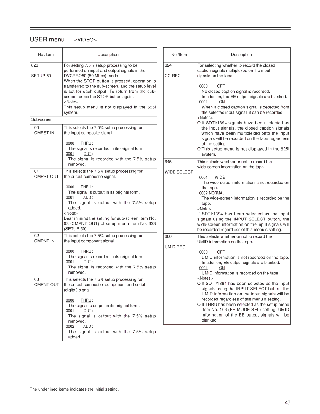 Panasonic AJ-SD955Bp manual Cc Rec, Wide Select, Umid REC 