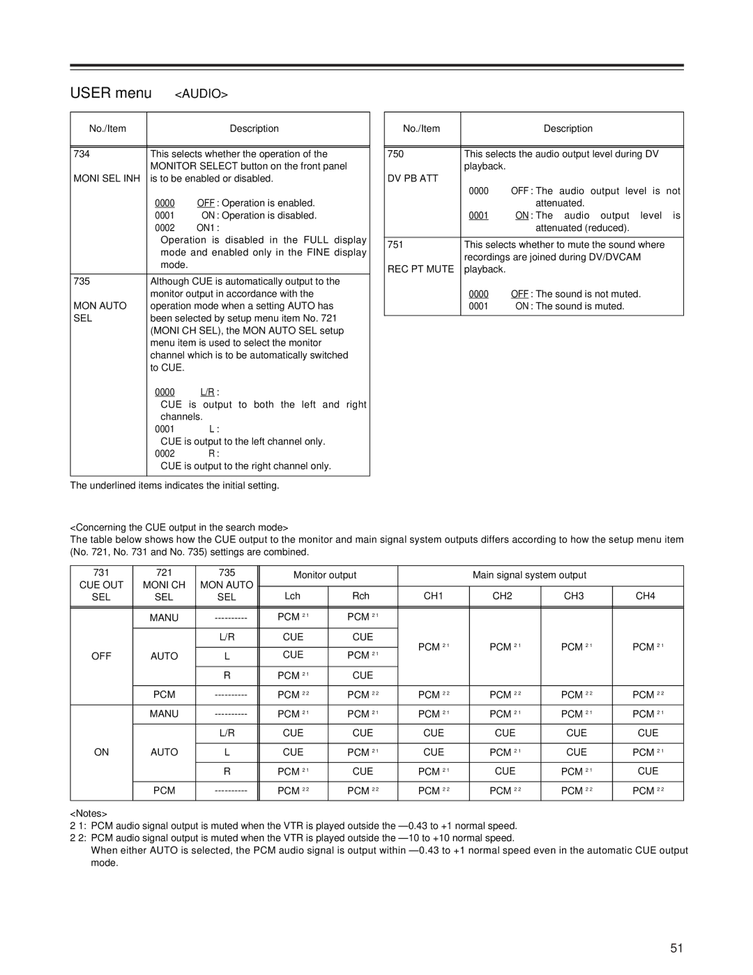 Panasonic AJ-SD955Bp manual User menu Audio 