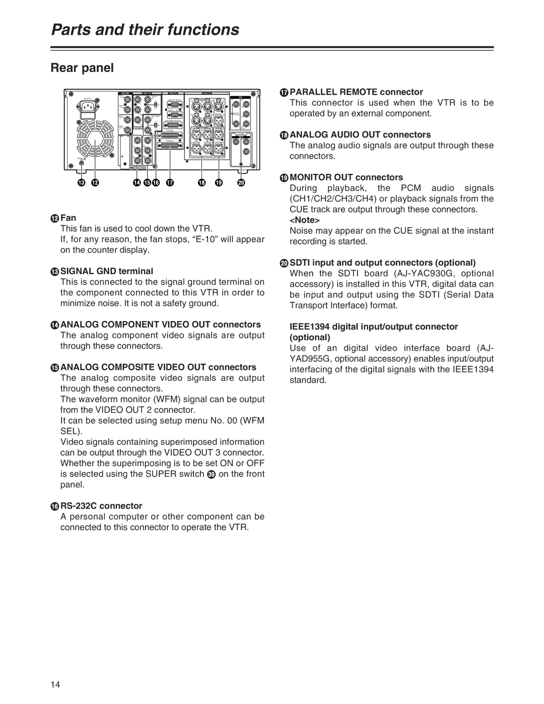 Panasonic AJ-SD955Bp manual Parallel Remote connector, Analog Audio OUT connectors, Cmonitor OUT connectors, Fan 