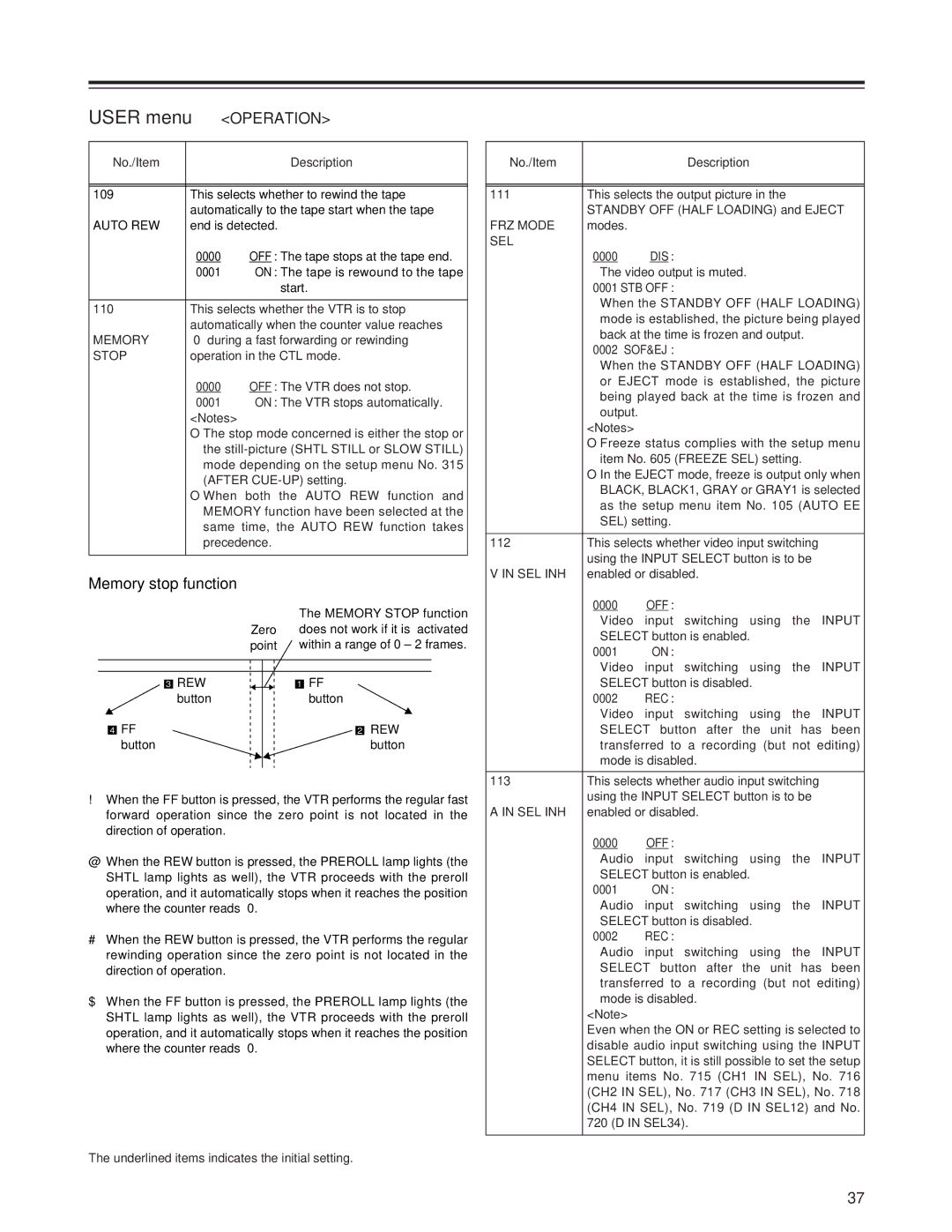 Panasonic AJ-SD955Bp manual Memory stop function 