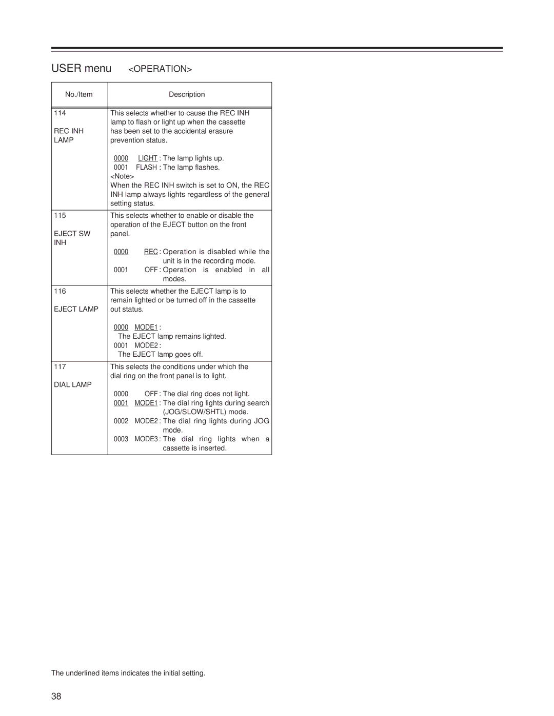 Panasonic AJ-SD955Bp manual Rec Inh, Eject SW, Eject Lamp, MODE1, MODE2, Dial Lamp 