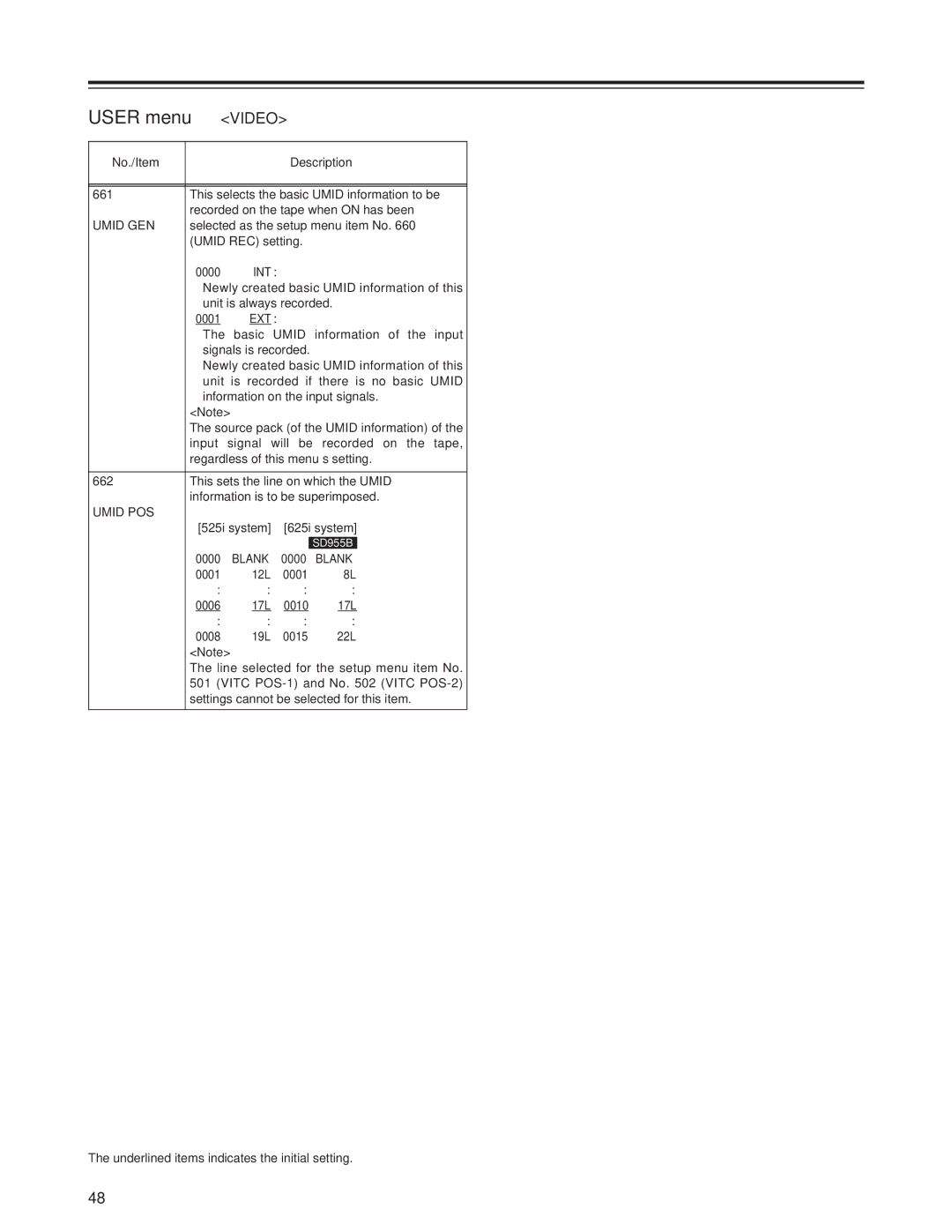 Panasonic AJ-SD955Bp manual Umid GEN, Int, Umid POS 