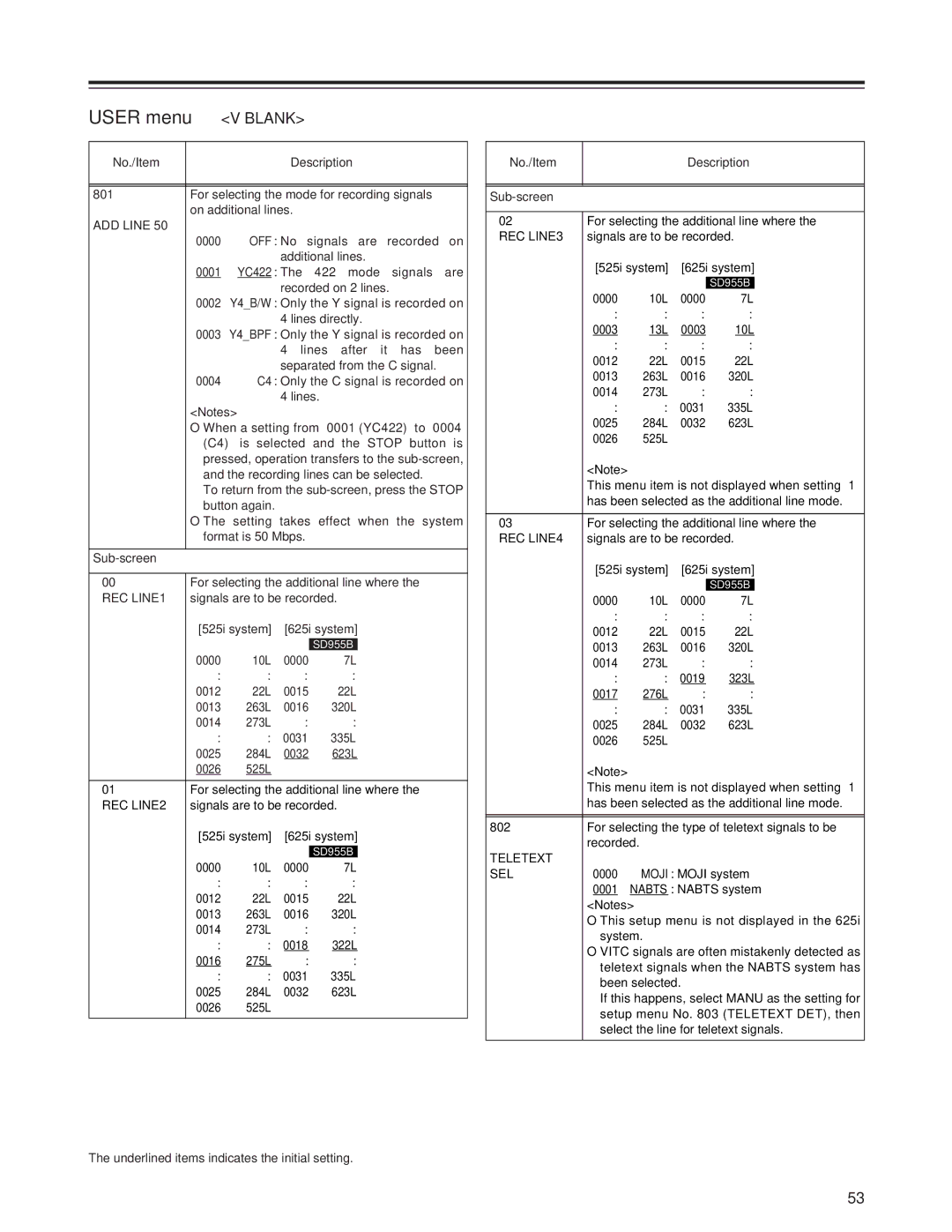 Panasonic AJ-SD955Bp manual REC LINE3, REC LINE4, Teletext SEL 