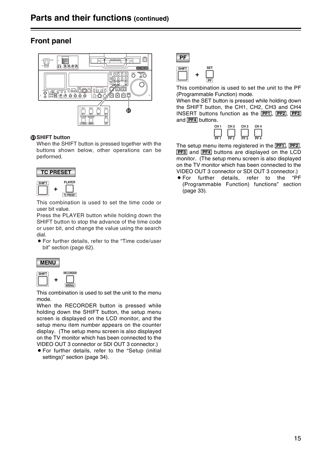 Panasonic AJ-SD965 manual Shift button, TC Preset, Menu 