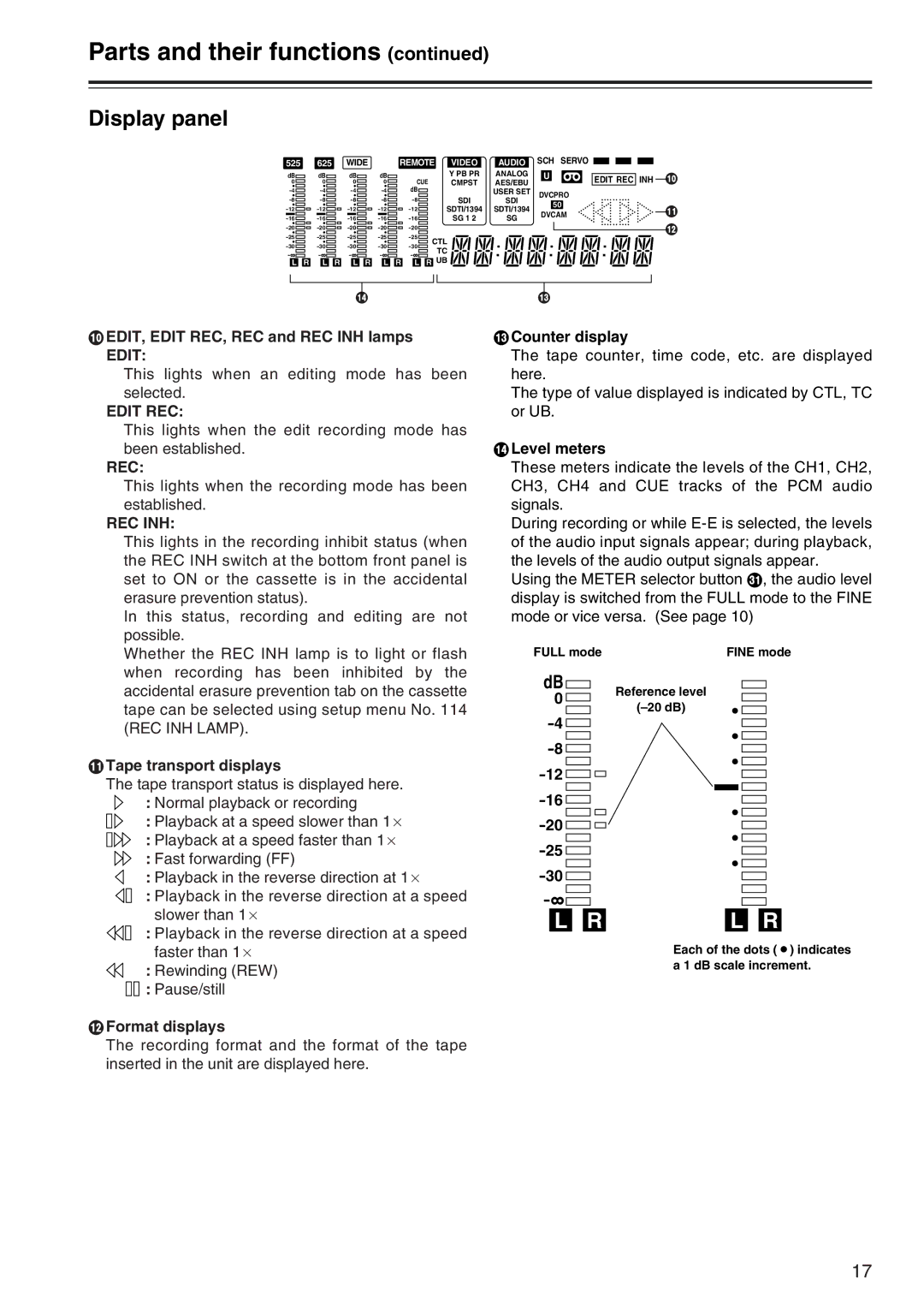 Panasonic AJ-SD965 manual Edit REC, Rec Inh 