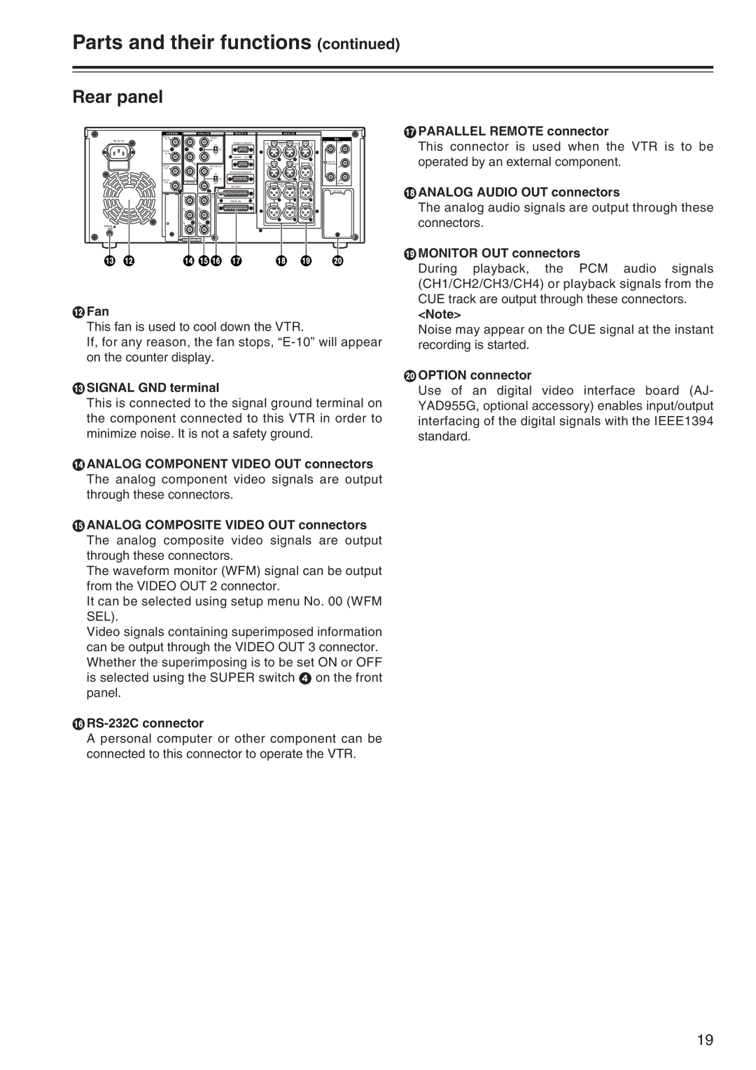 Panasonic AJ-SD965 Parallel Remote connector, Analog Audio OUT connectors, Cmonitor OUT connectors, Fan, Option connector 