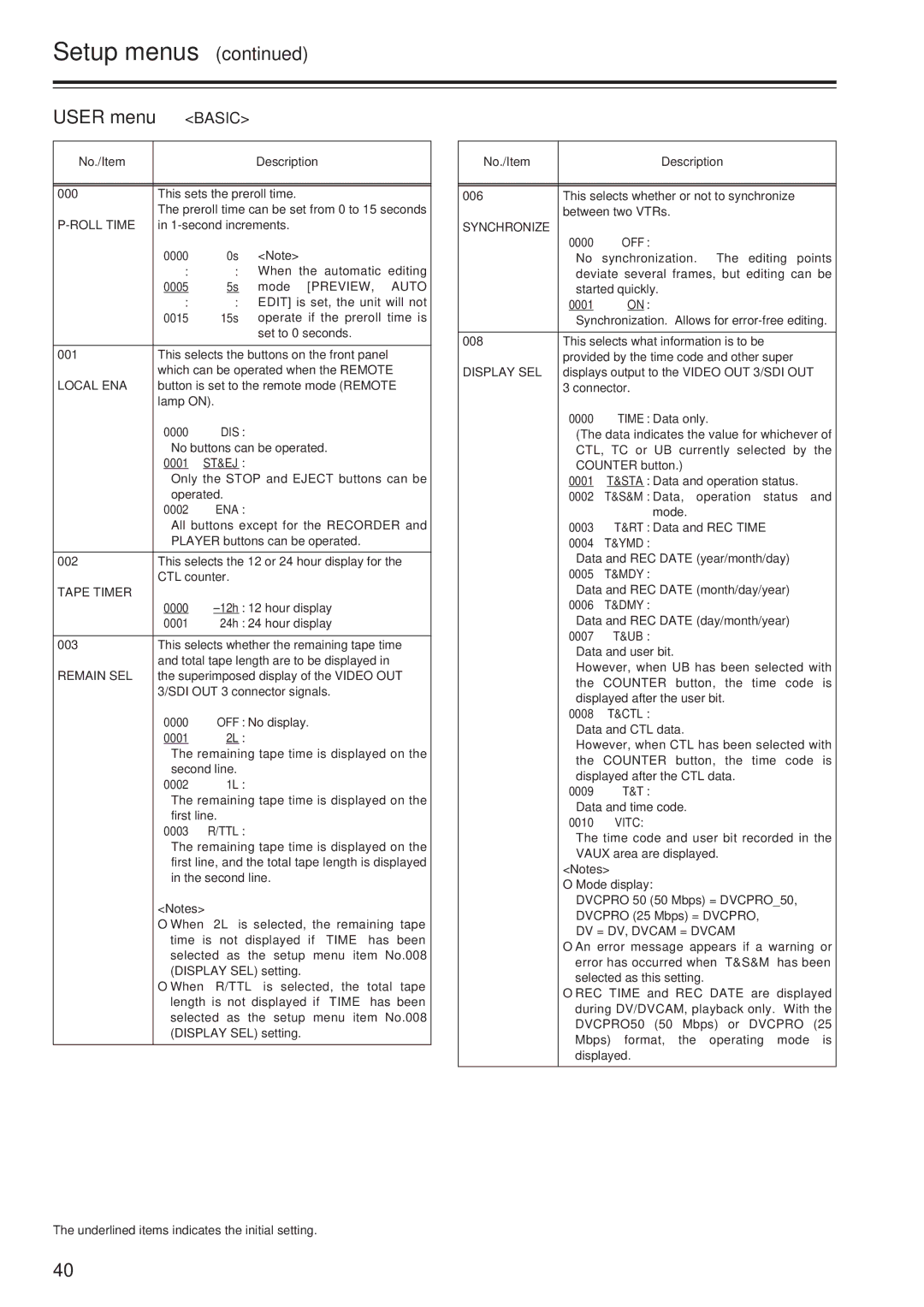 Panasonic AJ-SD965 manual User menu, Basic 