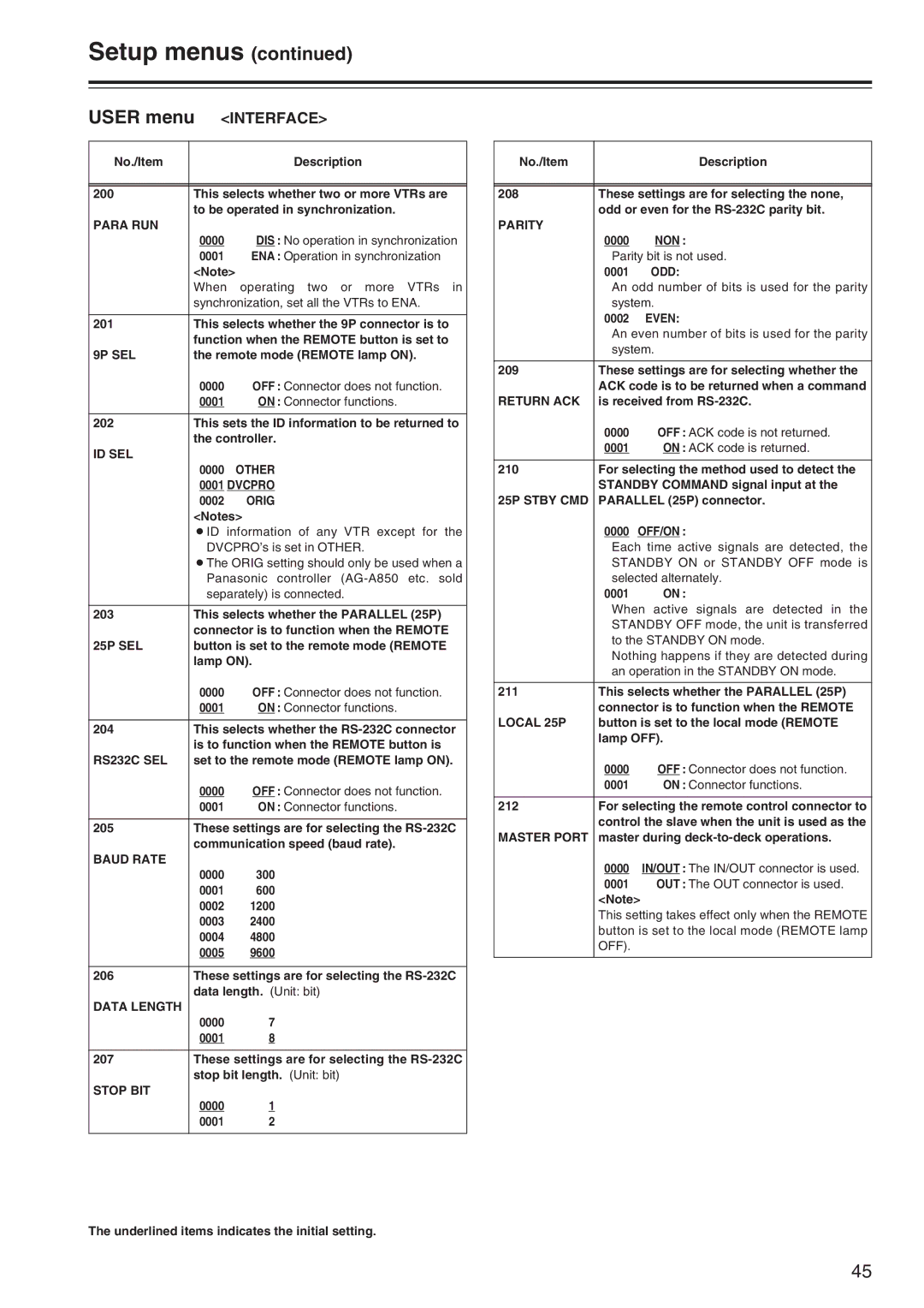 Panasonic AJ-SD965 manual Interface 