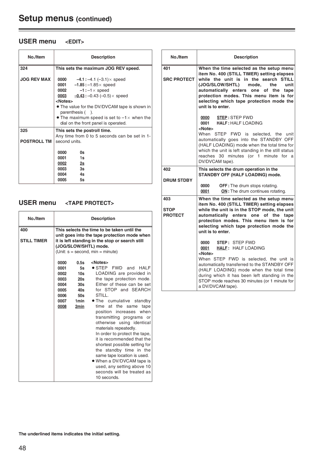 Panasonic AJ-SD965 manual Tape Protect 