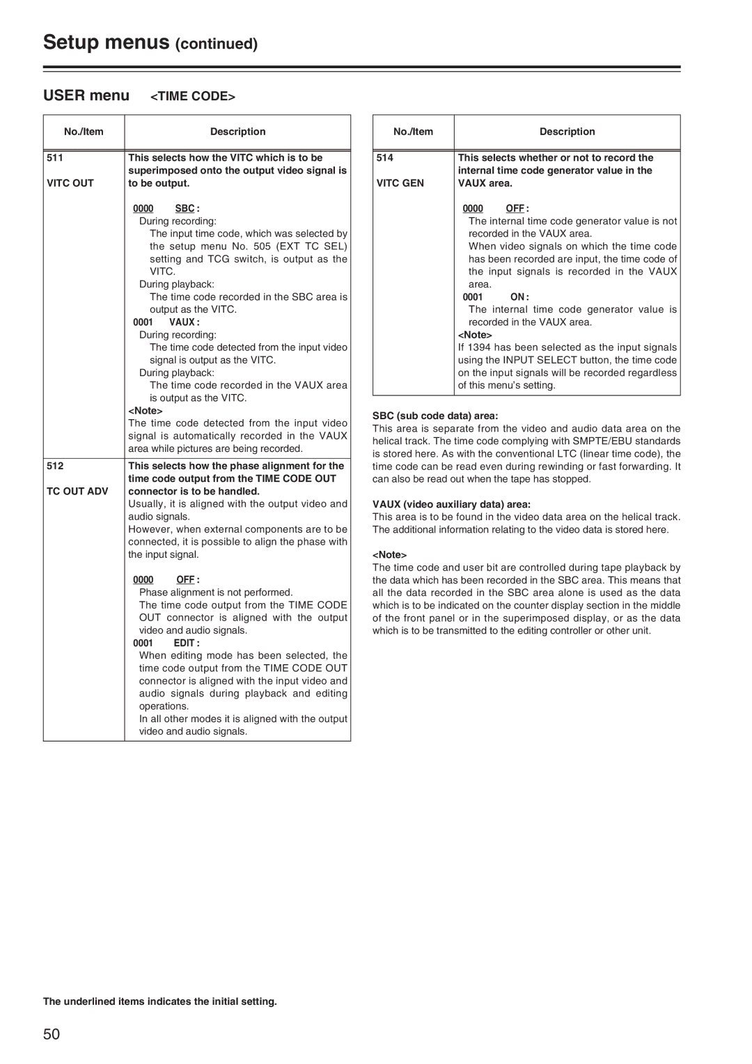 Panasonic AJ-SD965 manual Vitc OUT, Sbc, Tc Out Adv, Edit, Vitc GEN 