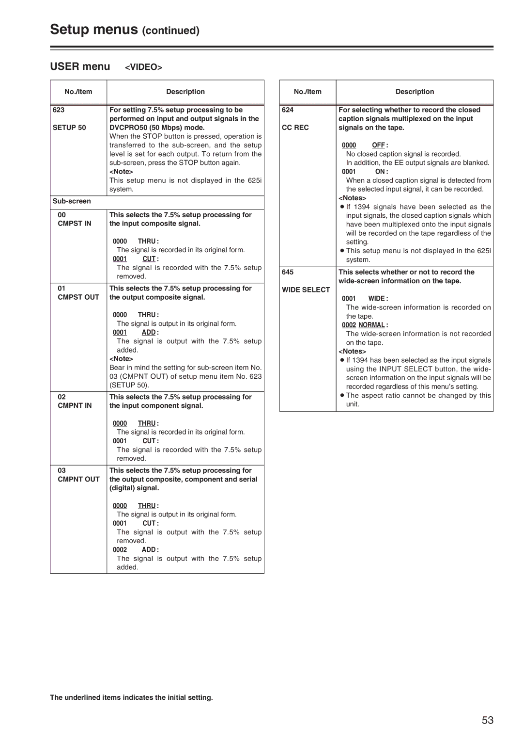 Panasonic AJ-SD965 manual Cc Rec, Wide Select 