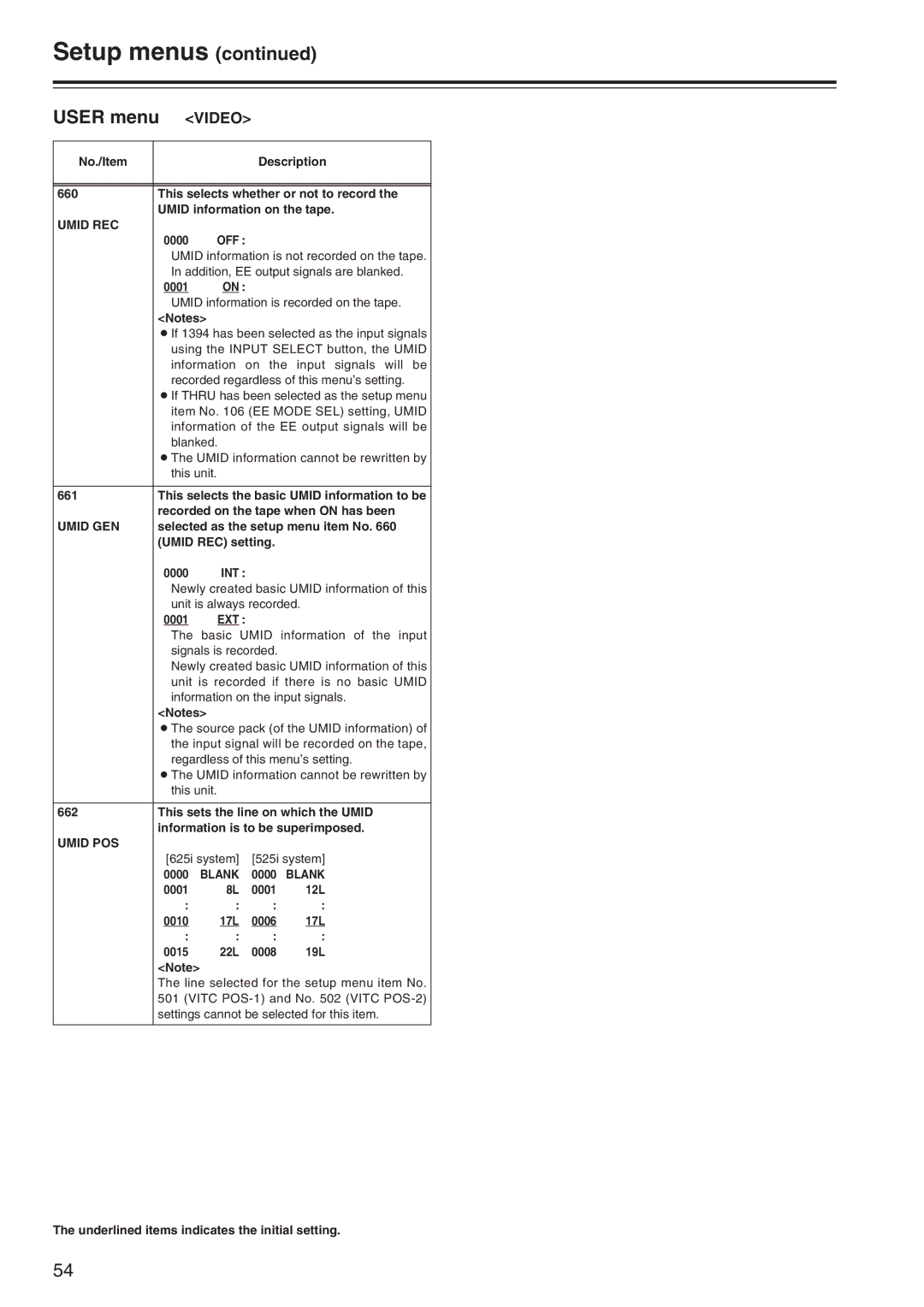 Panasonic AJ-SD965 manual Umid REC, Umid GEN, Int, Umid POS 