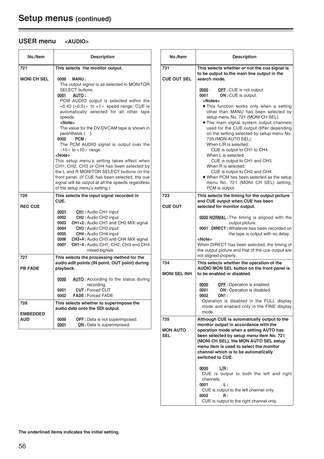 Panasonic AJ-SD965 manual Moni CH SEL, Pcm, Cue Rec Cue, PB Fade, Embedded AUD, Cue Out Sel, MON Auto SEL, Moni SEL INH 