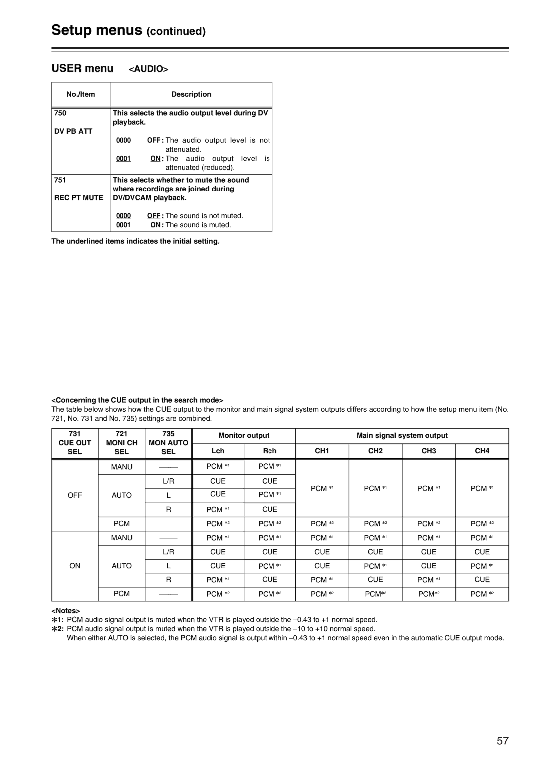 Panasonic AJ-SD965 manual User menu Audio, Dv Pb Att, REC PT Mute, CUE OUT Moni CH MON Auto SEL, CH1 CH2 CH3 CH4 